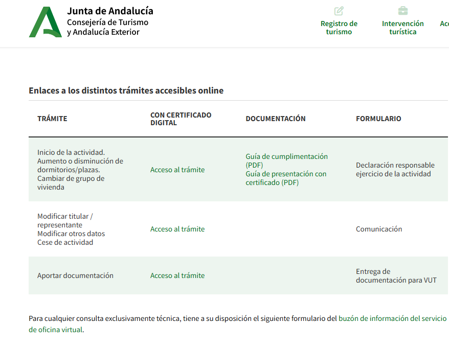 licencia alojamientos turisticos andalucia